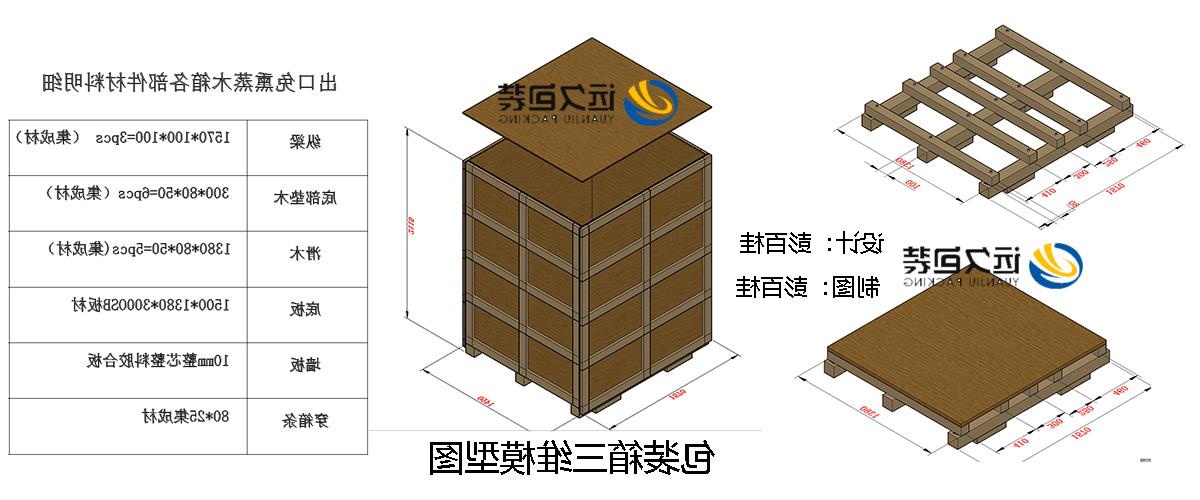 <a href='http://3qha.klifr.com'>买球平台</a>的设计需要考虑流通环境和经济性